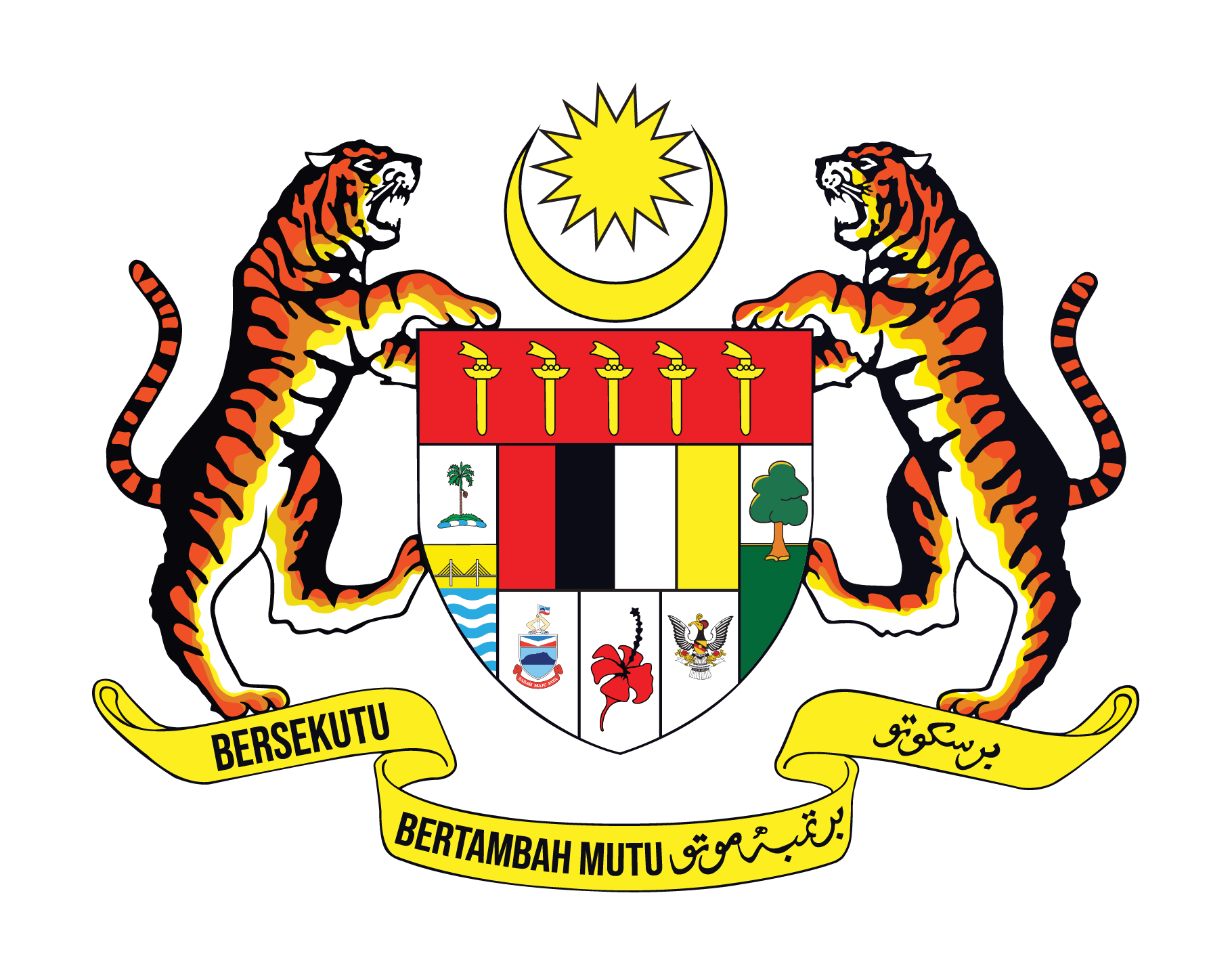 Jata Negara